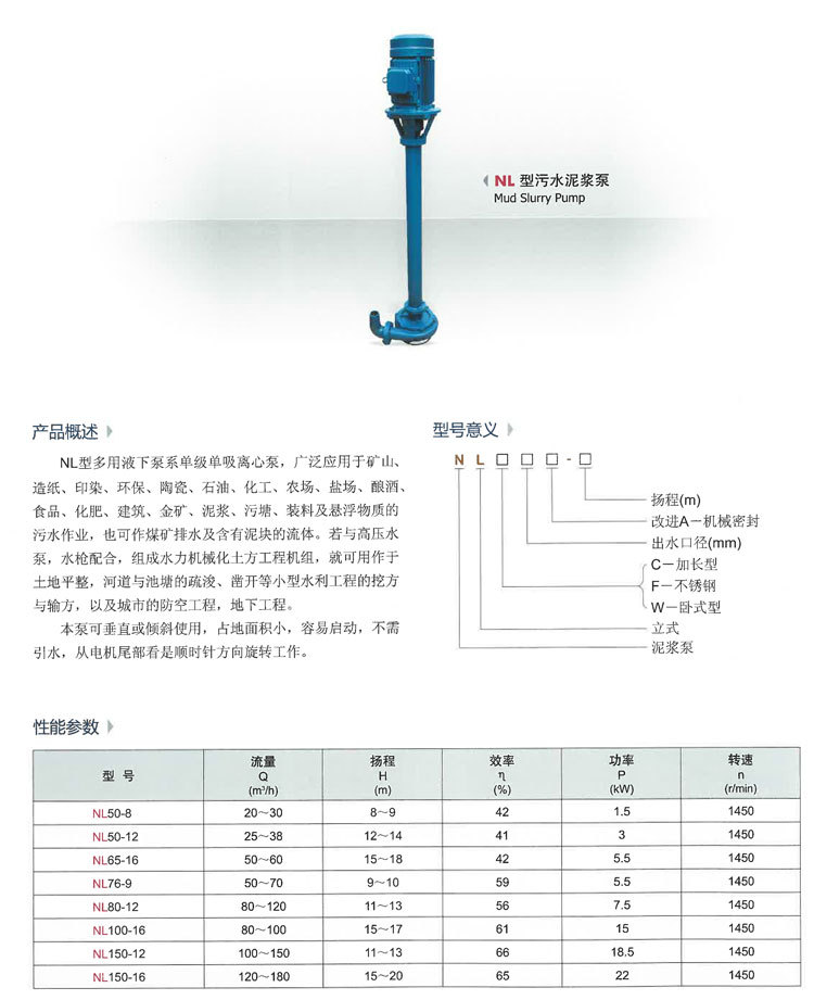 泥浆泵产品概述.jpg